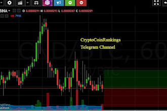 develop profitable stock trading bot, thinkorswim bot, robinhood bot, etoro bot