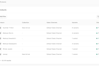 setup your custom eccomerce site using saleor or medusajs