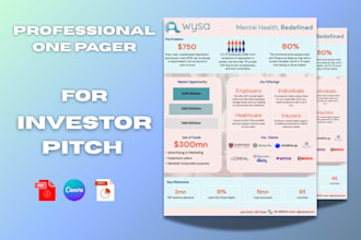 design a professional one pager for you