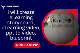 create elearning storyboard, elearning video, ppt to video, blueprint