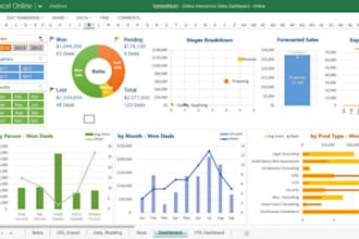 design custom excel spreadsheet template and dashboard in excel
