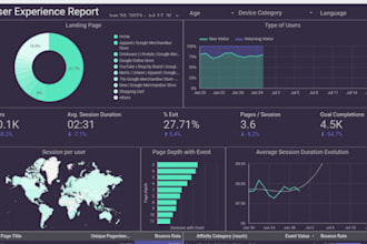 create looker studio report setup, looker data studio dashboard, data studio