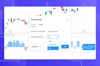 build profitable trading bot for alpaca, moomoo, tradestation, tradingview