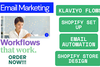 set up shopify and implement ecommerce email marketing flows using klaviyo