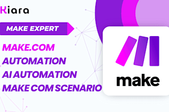 setup make com automation, made com, make com automation, make com scenerio