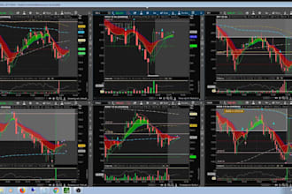 build a trading bot for tastytrade, interactive brokers, or schwab thinkorswim
