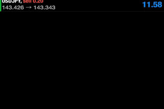 provide profitable ea, forex trading robot, trading bot, forex ea robot,