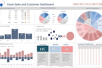 do excel data cleaning, formatting and data analysis