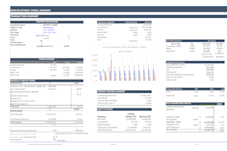 create investor ready reusable real estate financial models