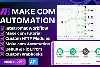 setup make com automation made com scenario make com scenario fix make com api