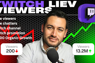 promote your twitch channel with real twitch live viewers and active chatters