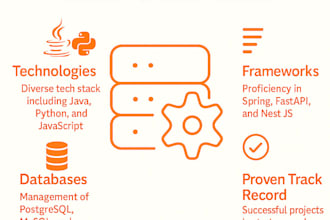 setup and manage AWS cloud infrastructure
