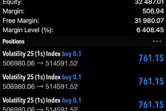 setup no loss deriv bot, synthetic trading bot, indices, volatility ea bot