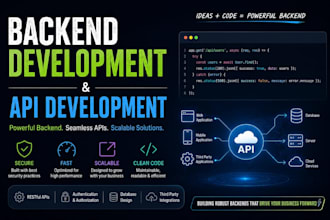 build rest API and backend development using nodejs expressjs