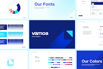 design a strategic brand guide for your startup