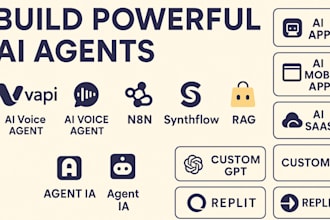 build ai agent, ai voice agent, n8n ai agent, ai cold calling agent, synthflow