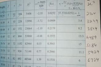 maths with friendly behavior