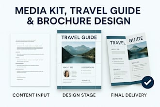 design branded media kits, travel guides, printable journals and brochures