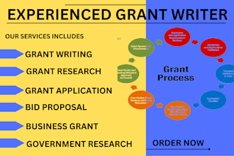 research and write a winning grant proposal, application, business plan