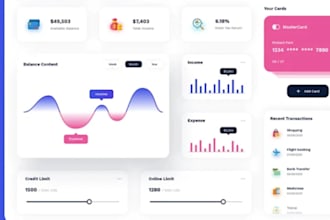 be your software developer, python script, crm, pos, erp, ai saas, crypto mlm