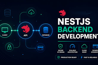 build your nestjs backend with stripe payments