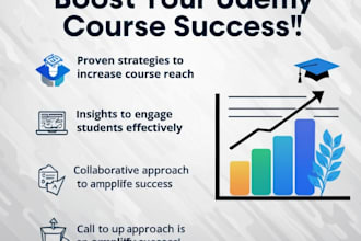 udemy online course promotion, kajabi, thinkific course promotion to get sales