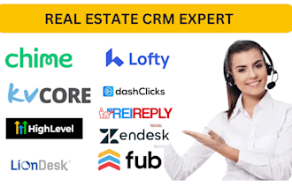 set up real estate crm lofty crm reireply kvcore chime crm gohighlevel idx crm