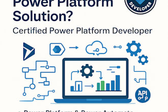 power platform or CRM fully customized