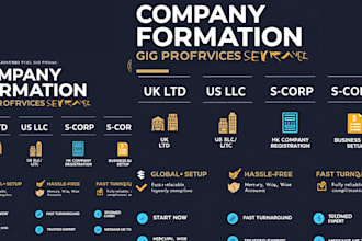 do UK ltd hong kong company US llc and vat filling scorp llp