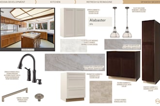 provide specifications for your kitchen remodel