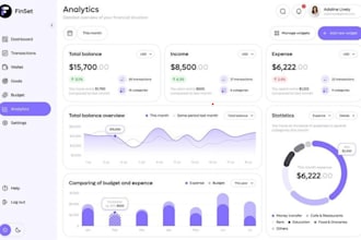 ai software developer desktop app saas app web app crm pos erp mlm irm wms