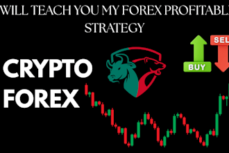 teach you my profitable forex day trading strategy crypto