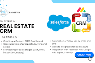 setup real estate CRM kvcore follow up boss lofty chime boldtrail idx web