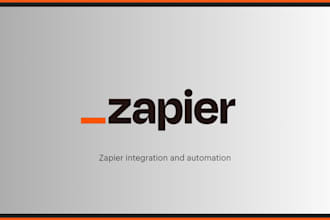 automate workflows with zapier, make, n8n, and API integrations