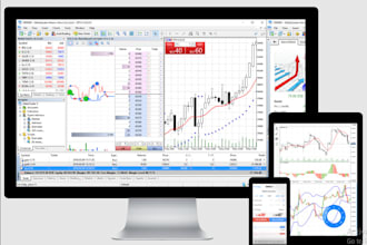 build your forex expert advisor for mt4, mt5 based on your requirement