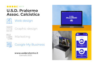 creo siti web e campagne social per la tua attivita