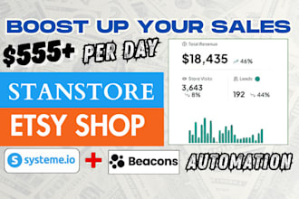 etsy print on demand shop setup master resell rights digital product stan store
