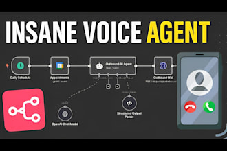 ai virtual receptionist sales voice automation outbound call n8n ai replit agent