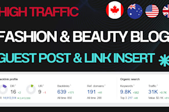 publish article guest post or link insert on high traffic fashion and style blog