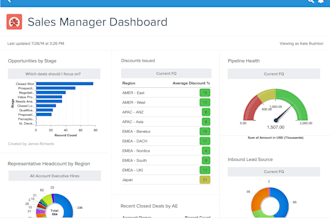 be your salesforce admin , developer , mentor , consultant