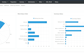 apex software development solutions and services company