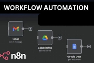n8n ai agent API integration n8n workflow n8n automation makecom zapier zerowork