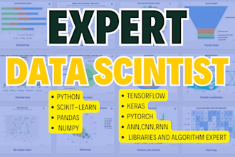 code any data science, ml, ai, programs in python in 24 hours