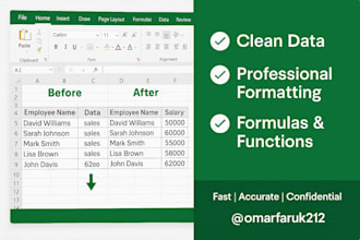 clean and format your excel spreadsheet professionally with formulas
