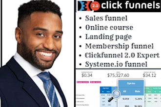 build clickfunnel builderall, systeme io sales funnel, landing page for business