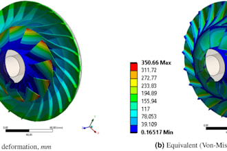 do structural analysis, cfd, fea and cad modelling on ansys abaqus solidworks