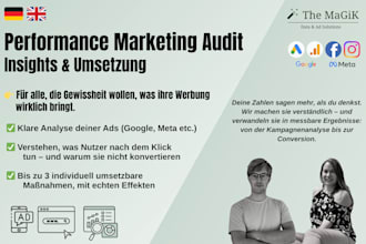 audit your marketing funnel and improve conversions across channels