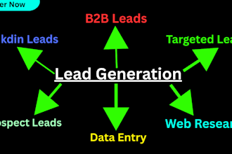 manually generate b2b leads and linkedin contact lists