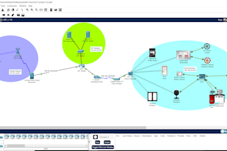 create iot cisco packet tracer projects, labs, and network simulations