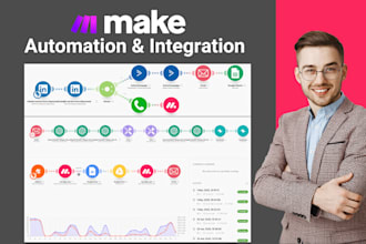 make com automation made com make com scenario makecom, make integromat, ghl api